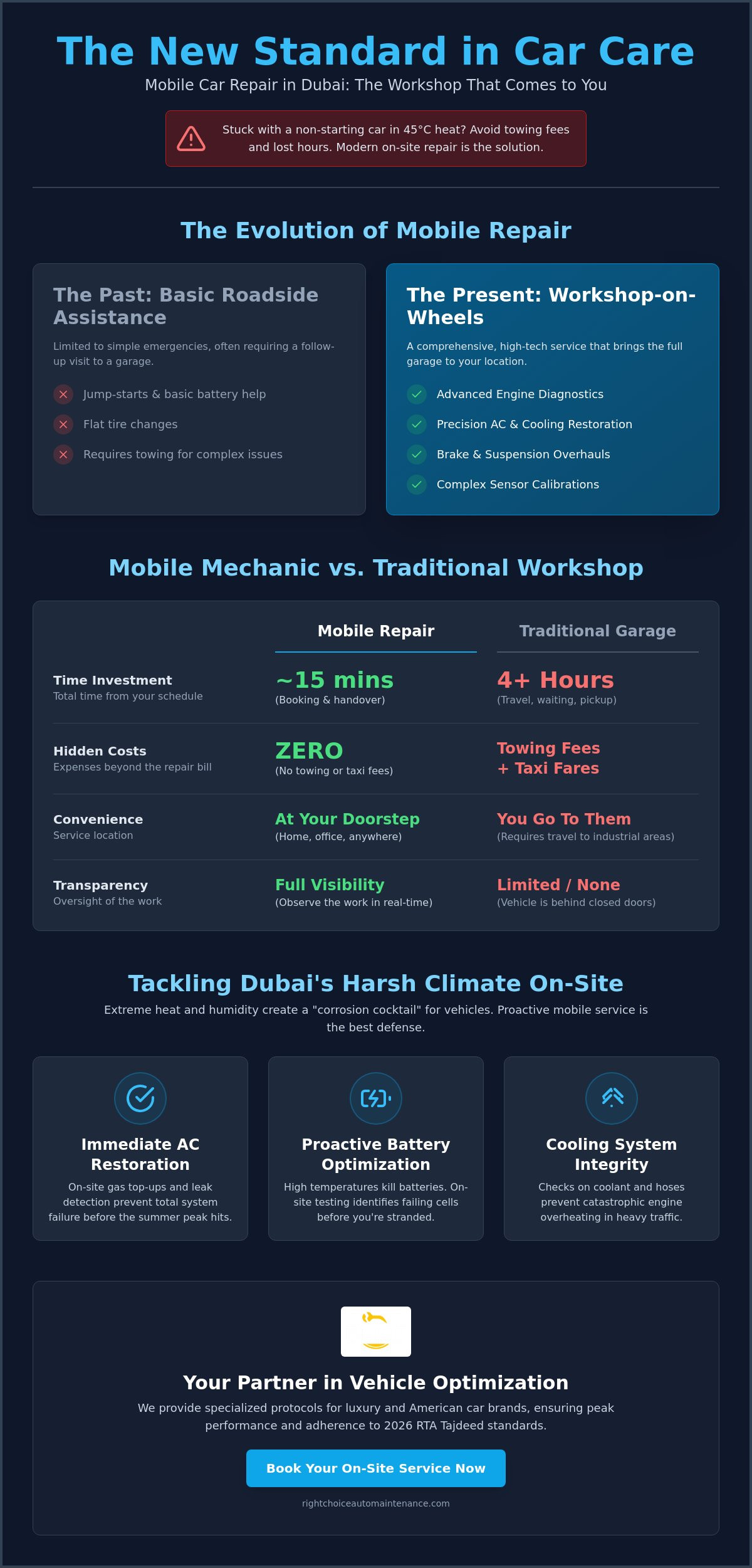 5 Mobile Car Services That Save You Time in Dubai